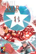 CIVIL-WAR-UNMASKED-2-125-SIMONE-DI-MEO-VARIANT