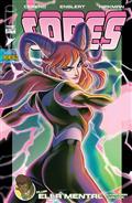 Invincible Universe Capes #12 Cvr E Sweeney Boo Var