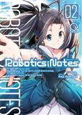 ROBOTICS-NOTES-GN-VOL-02-(OF-3)-