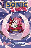 SONIC-THE-HEDGEHOG-AMYS-30TH-ANNV-1-CVR-B-FONSECA