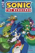 SONIC-THE-HEDGEHOG-73-CVR-B-FONSECA