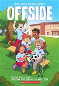 OFFSIDE-TP-Previously-Offered-thru-Other-Distributors