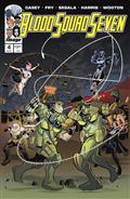 BLOOD-SQUAD-SEVEN-4-CVR-A-PAUL-FRY