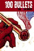 100 Bullets The Us of Anger #2 (of 8) Cvr A Eduardo Risso / Dave Johnson (MR)
