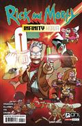 Rick And Morty Infinity Hour #4 (of 4) Cvr A Marc Ellerby