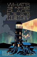 WHATS-THE-FURTHEST-PLACE-FROM-HERE-19-CVR-A-TYLER-BOSS