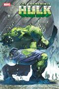 INCREDIBLE-HULK-27-25-COPY-INCV-SIMONE-BIANCHI-VAR