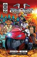 BIKER-MICE-FROM-MARS-(2025)-2-CVR-C-INC-110-JUAN-JOSE-RYP-INTERLOCKING-VAR