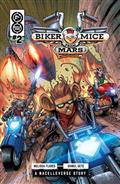 BIKER-MICE-FROM-MARS-(2025)-2-CVR-D-INC-120-DANIEL-GETE-VAR