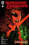 Dungeons & Dragons Ravenloft #1 (Cvr C) (Francesco Francavilla)