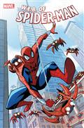 WEB-OF-SPIDER-MAN-2-(OF-5)