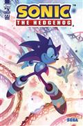 SONIC-THE-HEDGEHOG-77-10-COPY-FOURDRAINE-FA