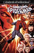 Amazing Spider-Man #65