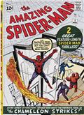 Marvel Comics Library HC Spider-Man 1962-1964 