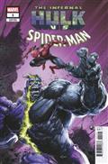 Infernal Hulk Vs. Spider-Man #1 Clayton Crain 1:25 Variant