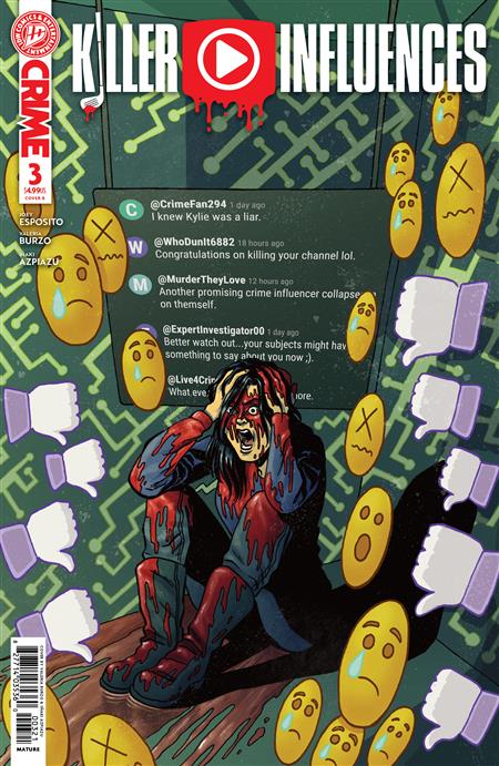 KILLER INFLUENCES #3 VARIANT B (BURZO) (MR)