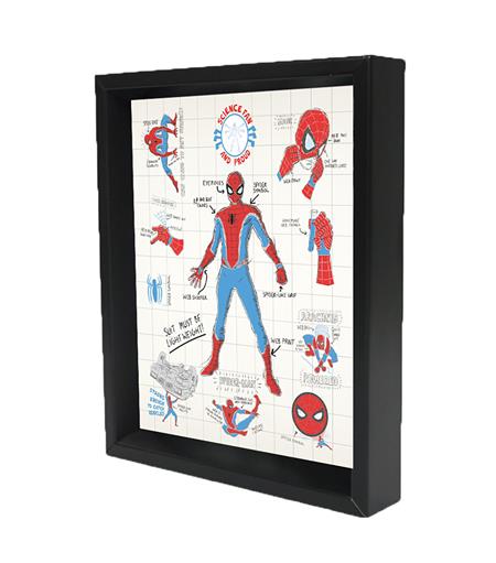 SPIDER-MAN INFOGRAPHIC 3D LENTICULAR SHADOW (Net) 